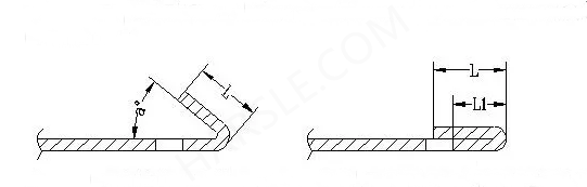 máquina de doblado