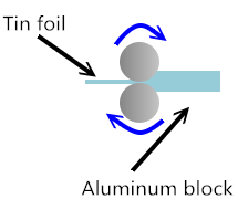 punzonadora hidráulica para la producción de cartón de papel de aluminio (2)