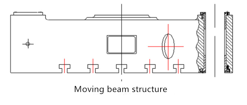 Estructura típica de la máquina hidráulica.