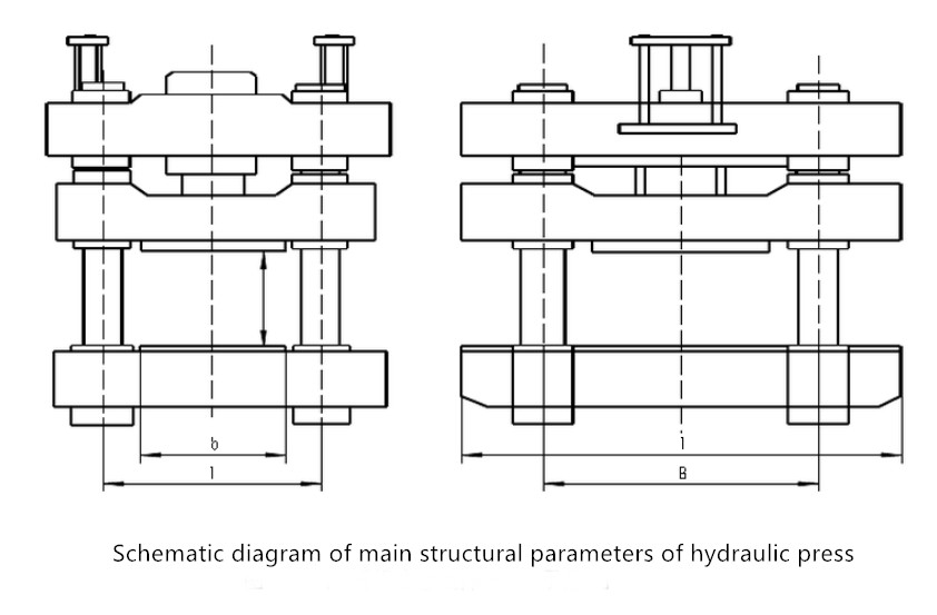 Estructura típica de la máquina hidráulica.