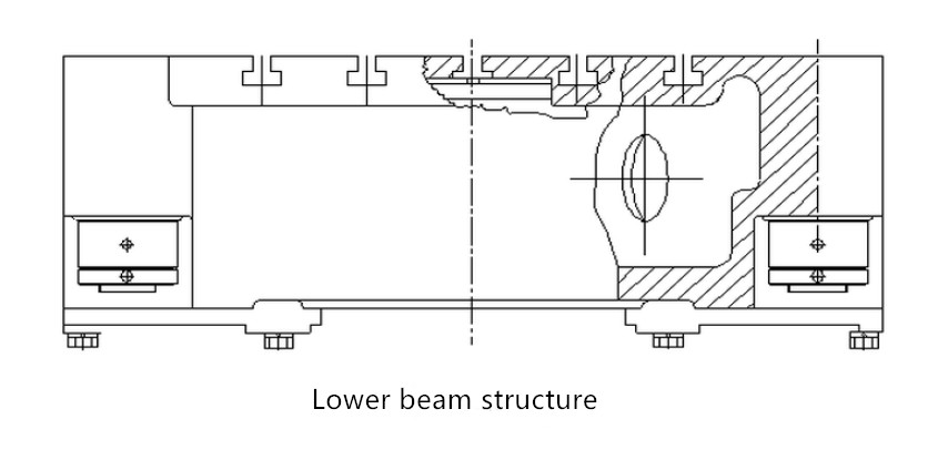 Estructura típica de la máquina hidráulica.